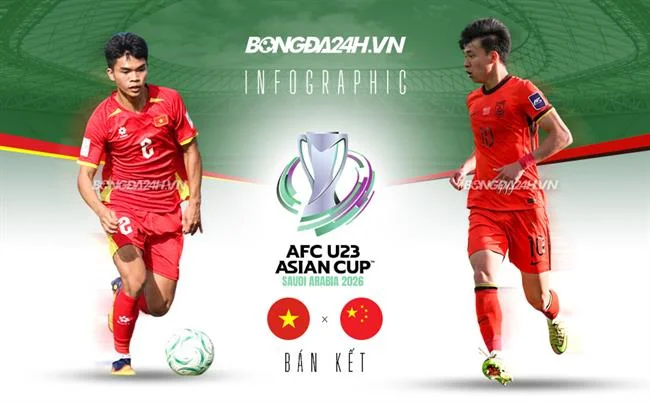 Chơi trên mọi thiết bị