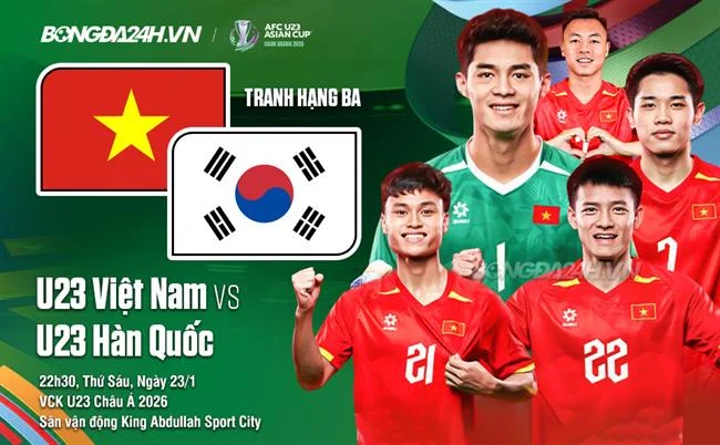 Thưởng Nạp Lại Hàng Ngày/Tuần
